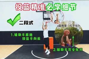 训练篮球发力顺畅怎么练